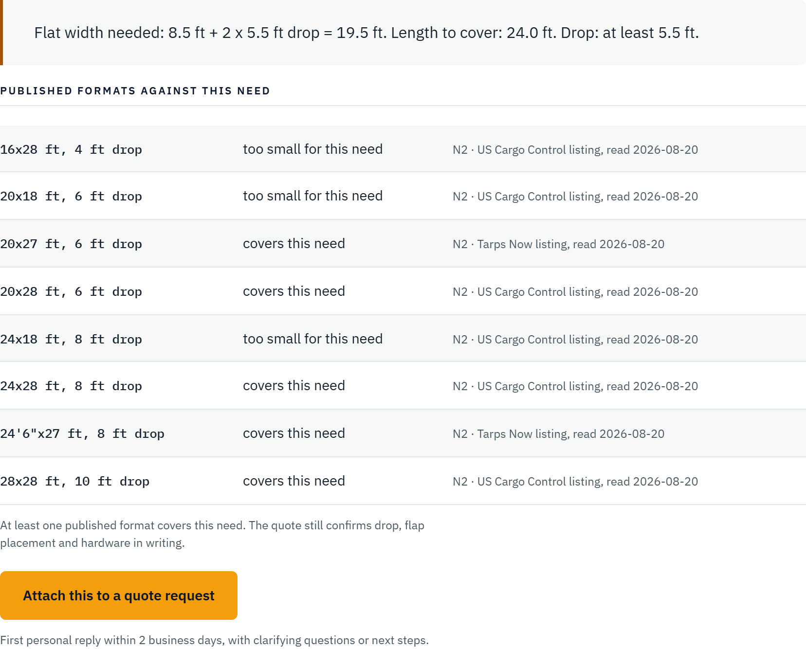 Output produced by the calculator itself: the drape arithmetic for a load 8.5 ft wide and 5.5 ft high, and which published formats cover it.